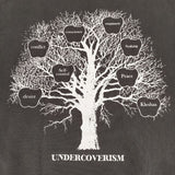 UNDERCOVERISM U11C4805 Apple Tree カットオフ ダメージ加工 パーカー グレー メンズ アンダーカバーイズム【中古】5-1225M∞