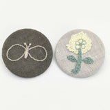 mina perhonen skip choucho サンキューベリーバッジ 2個セット 刺繍 ピンバッチ ブローチ グレー ブラウン レディース ミナペルホネン【中古】6-0530G∞